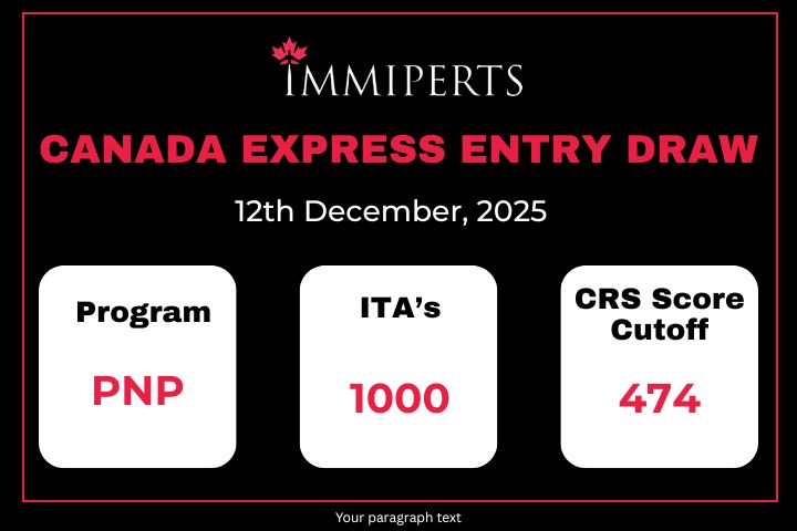 Express Entry: Canada Invites Health Workers in First Category Draw of December