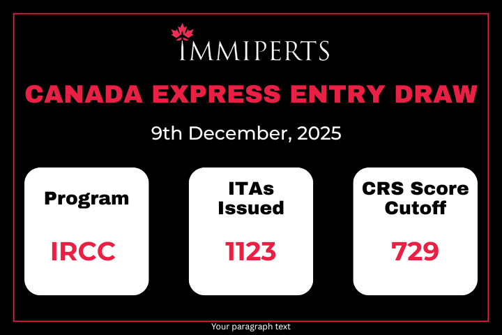 Express Entry: IRCC Holds Largest PNP Draw of 2025 