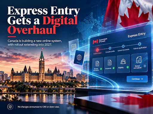 Express Entry Set for Digital Upgrade as IRCC Plans New System