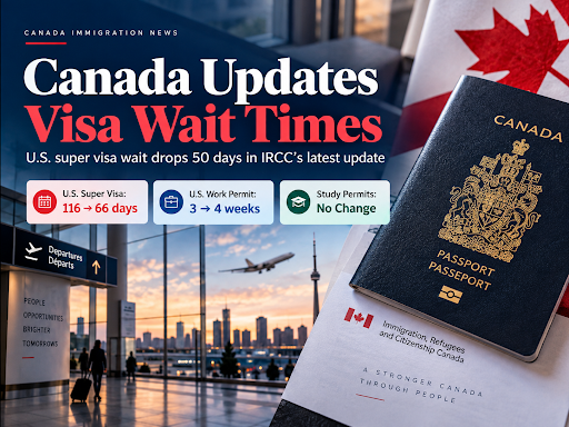 U.S. Super Visa Wait Drops 50 Days in Canada’s Latest Update